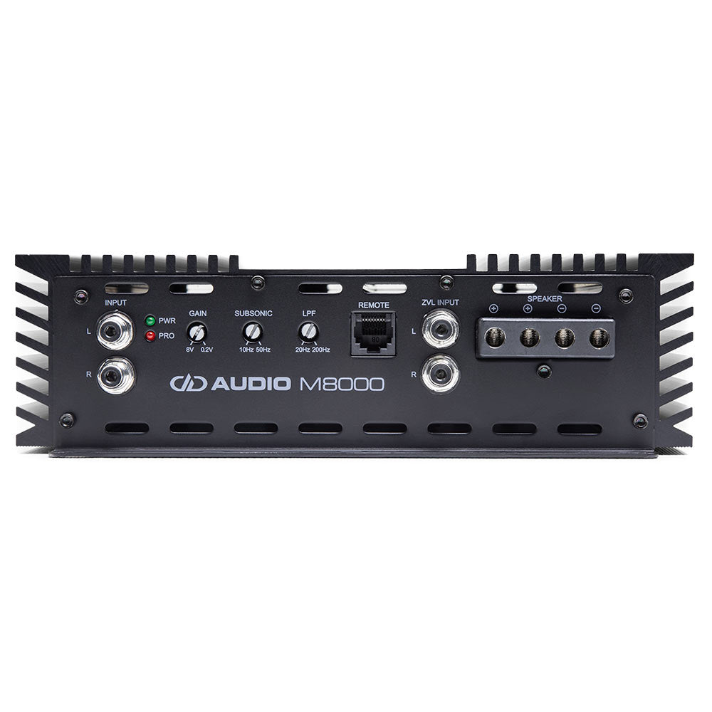 M8000 | M SERIES MONOBLOCK